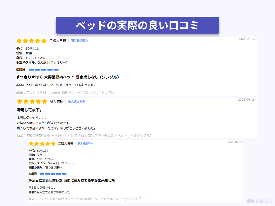 BEDSTYLEのベッドの実際の口コミレビュー