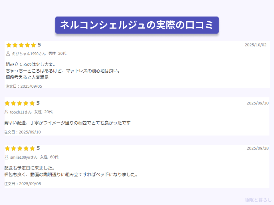 ネルコンシェルジュの実際の口コミ