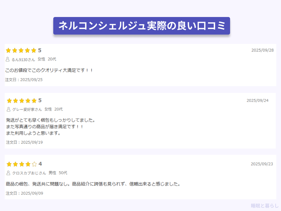 ネルコンシェルジュの実際の安さに対する良い口コミ