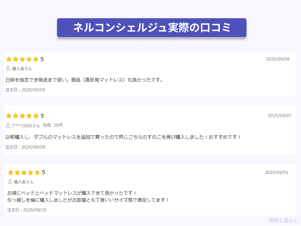 ネルコンシェルジュのマットレスについて実際の口コミ