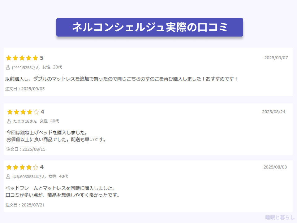 ネルコンシェルジュのベッドに関する実際の口コミ