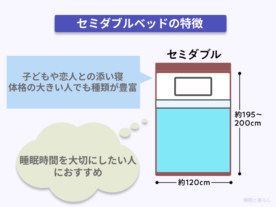 セミダブルベッドの特徴やサイズ