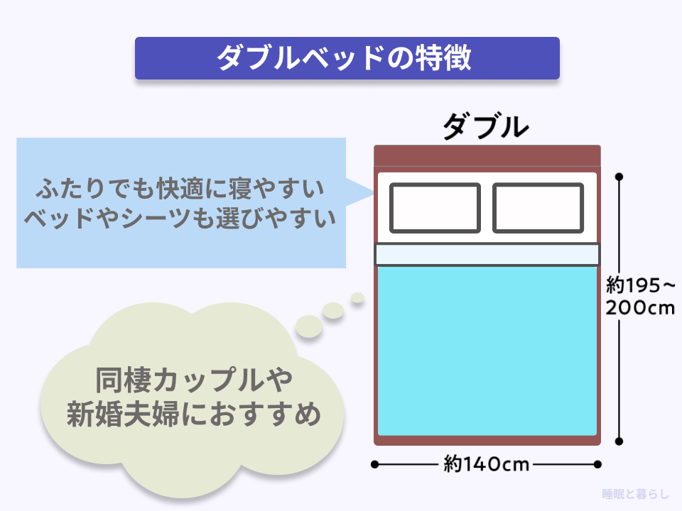 ダブルベッドの特徴やサイズ