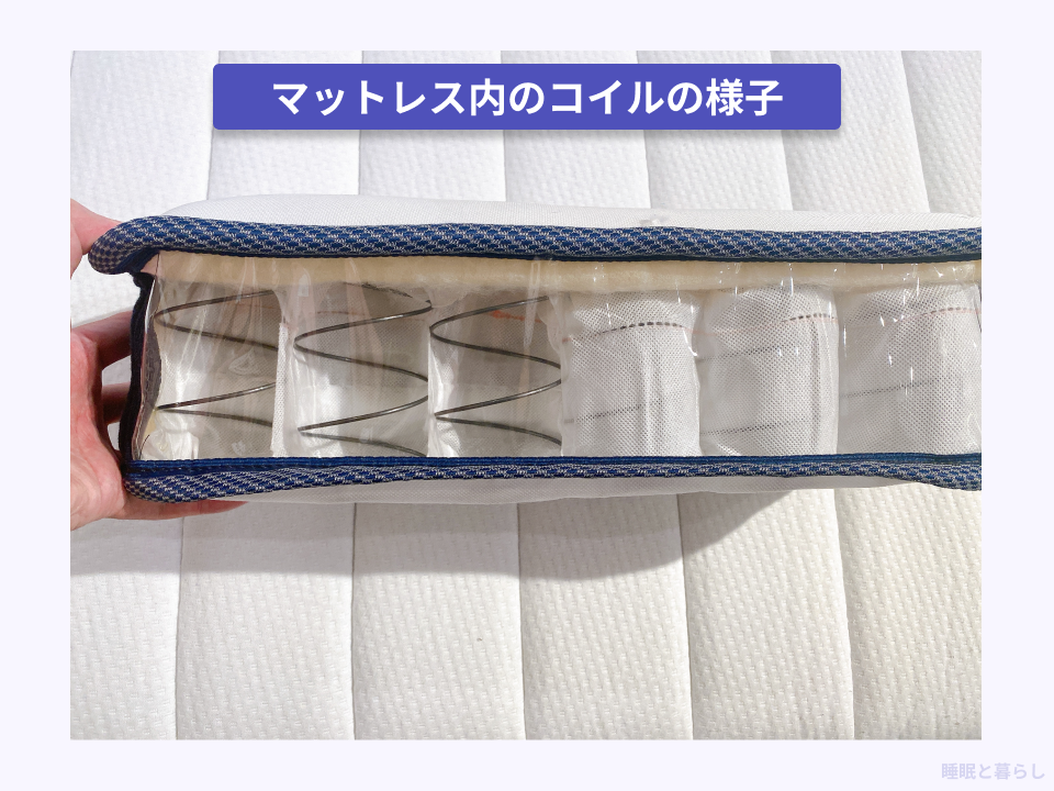 マットレス内の実際のコイルの写真