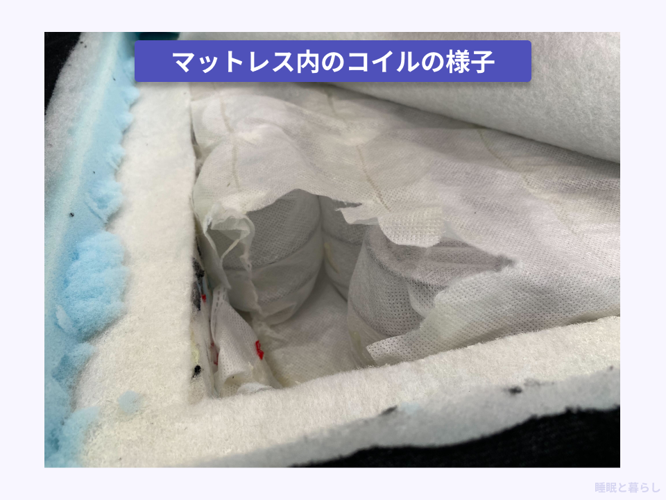 マットレス内の実際のコイルの写真