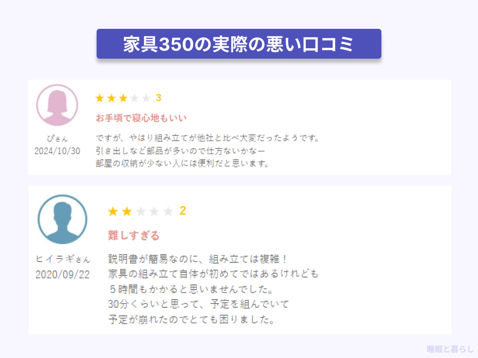 家具350の実際の悪い口コミ