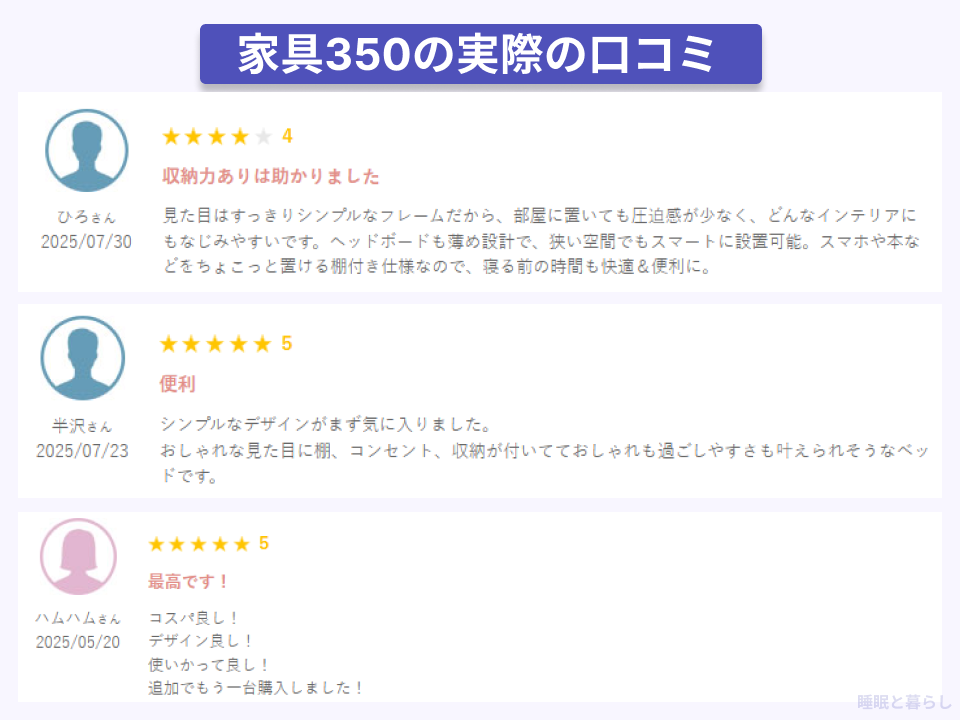 家具350の実際の口コミ