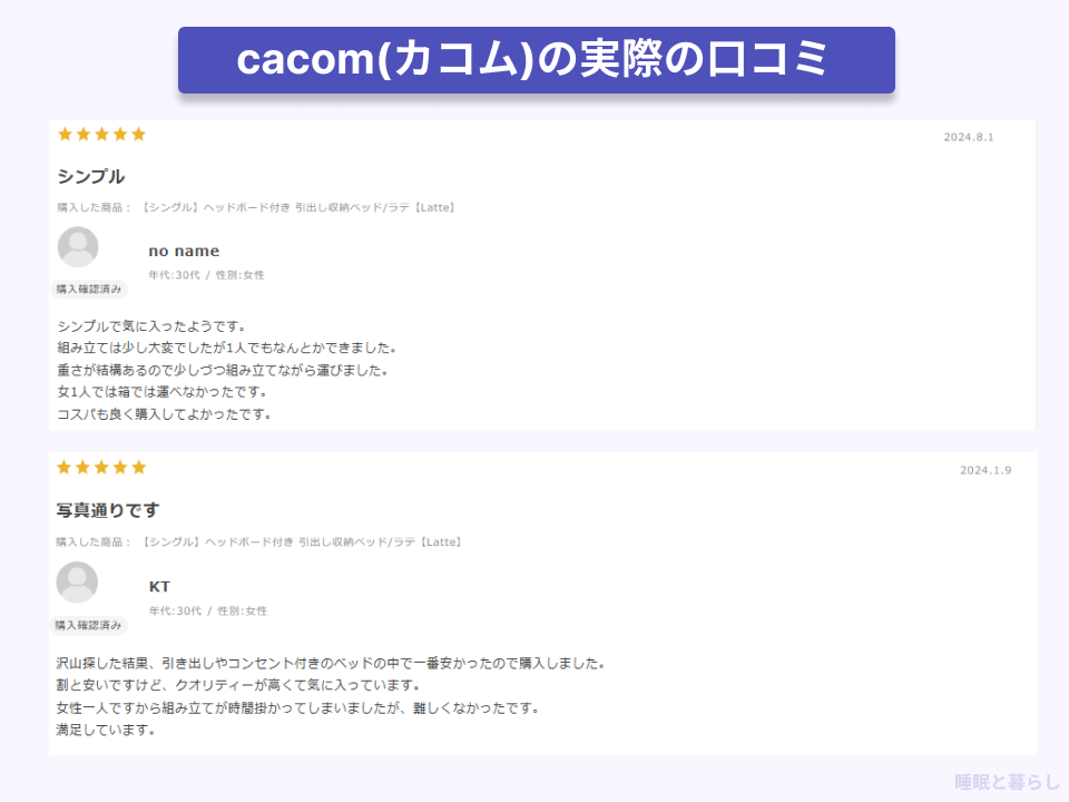 cacom(カコム)のベッドに関する実際の口コミ