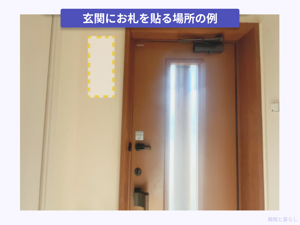 玄関にお札を置く場所を説明した写真