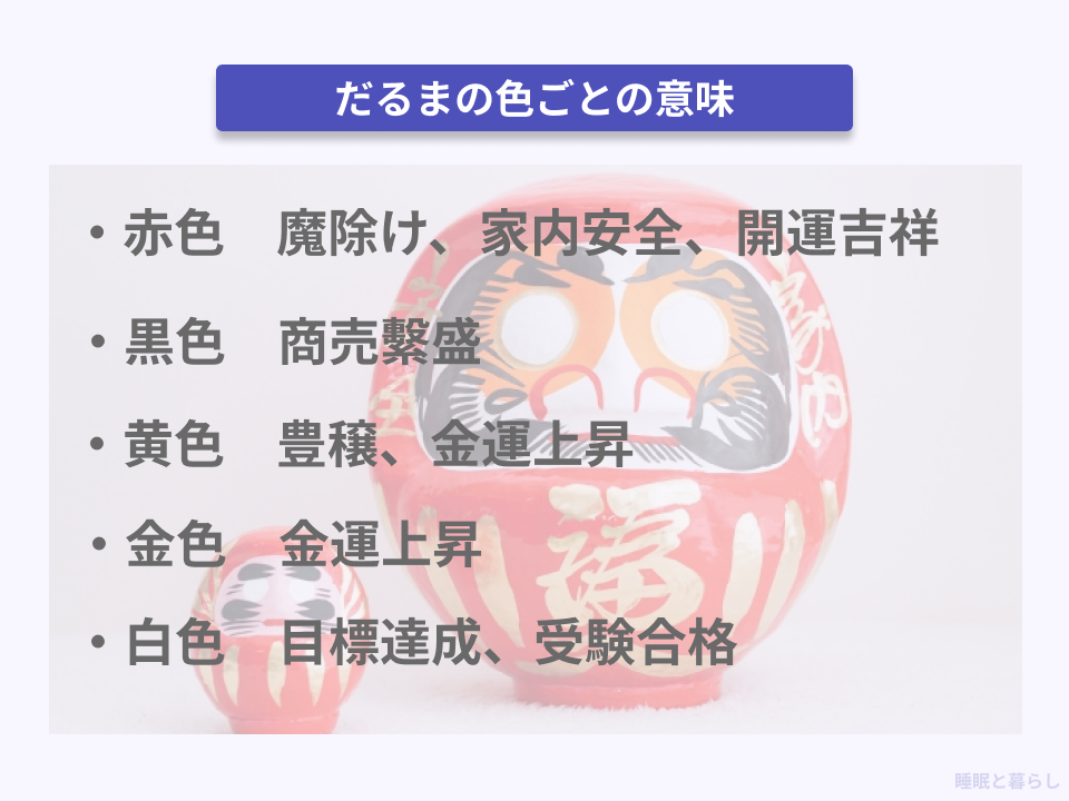 だるまのお守りの色の意味について説明した画像