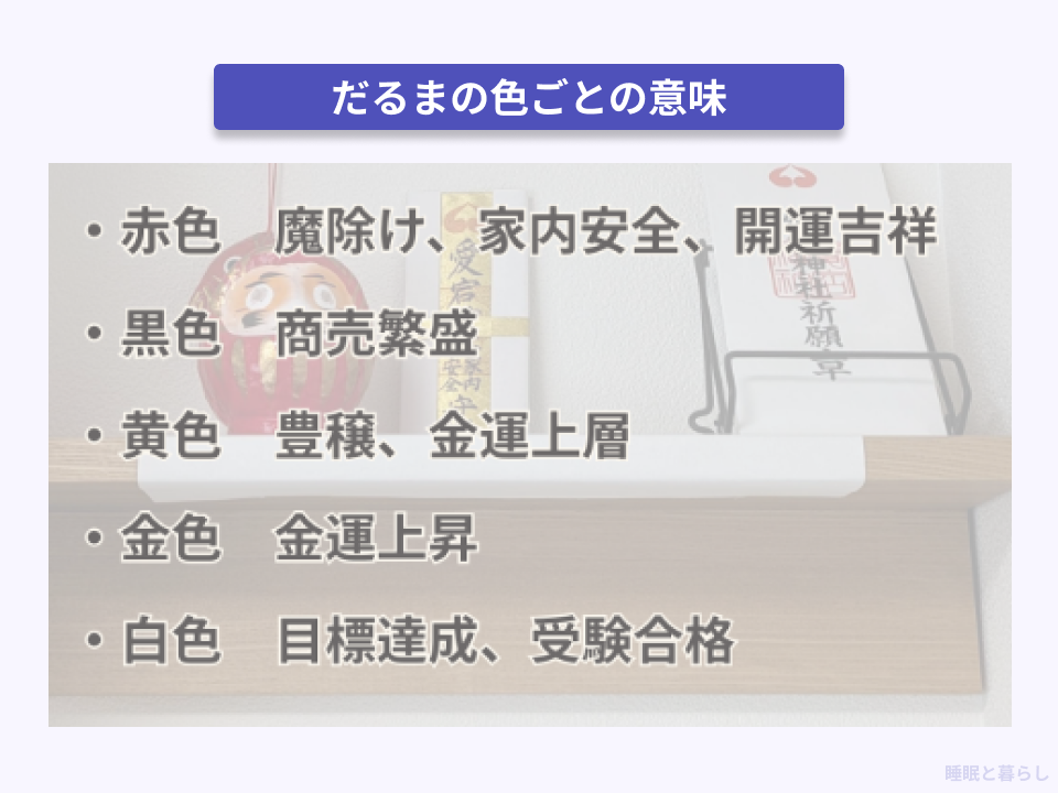 だるまのお守りの色の意味について説明した画像