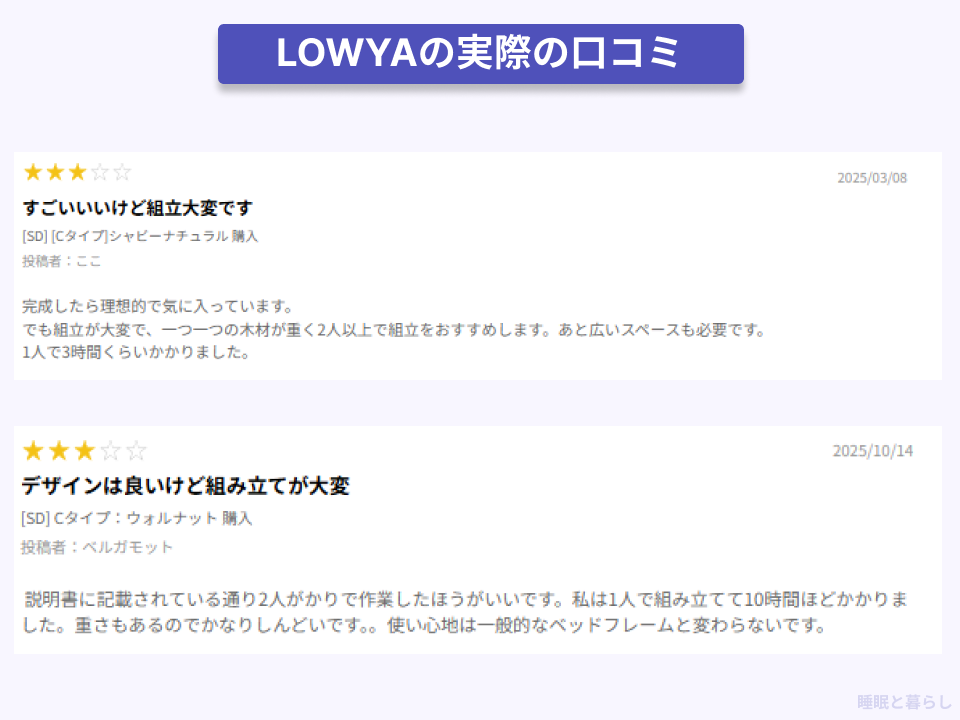 LOWYAの商品組み立てに関する実際の使用者の口コミ