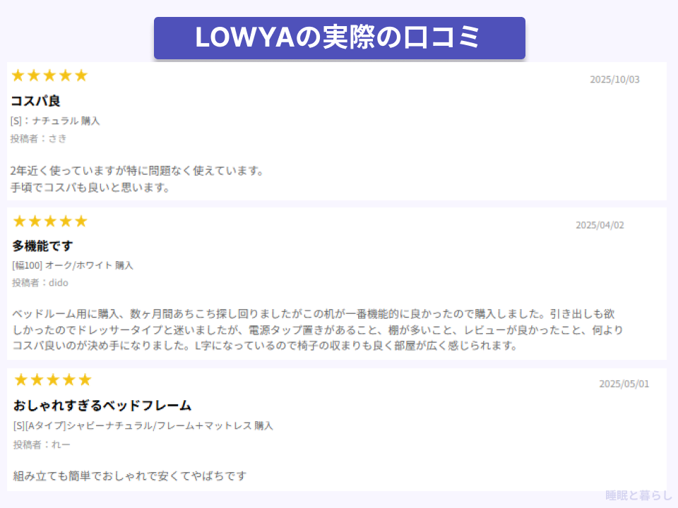 LOWYAの商品の安さに関する実際の使用者の口コミ