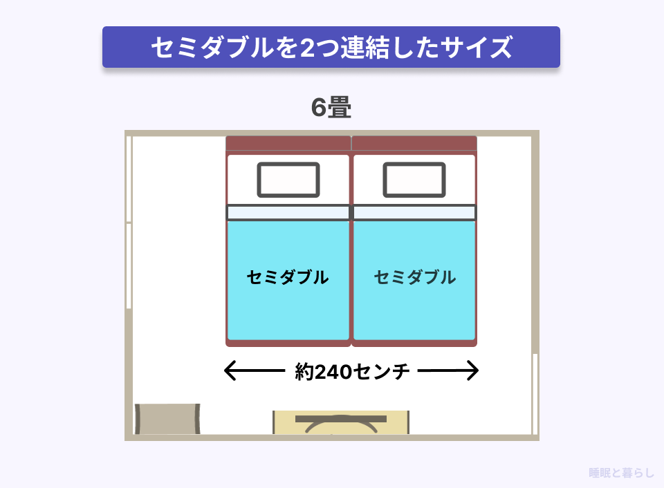6畳の部屋にセミダブルを2つ連結したレイアウト画像
