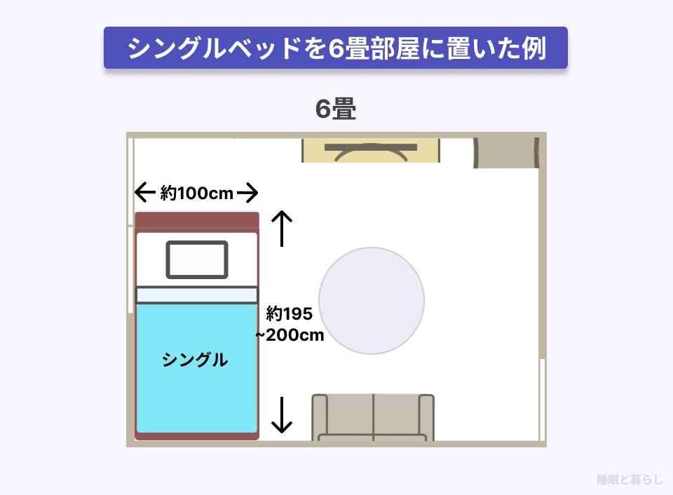 シングルベッドを6畳の部屋に置いた画像