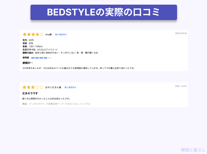 BEDSTYLE_納期の口コミ