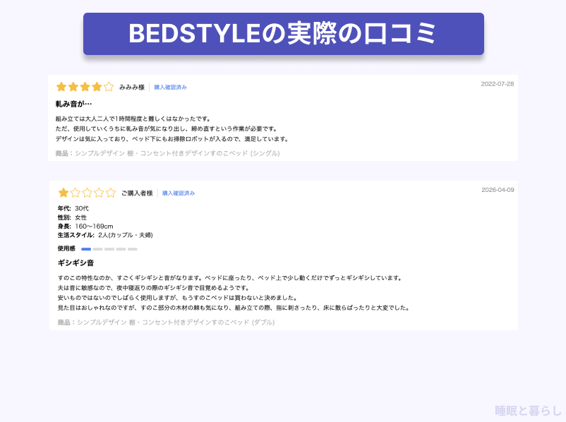 BEDSTYLE_軋み音の口コミ