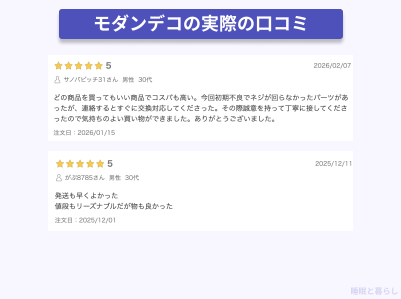 モダンデコの価格の評判