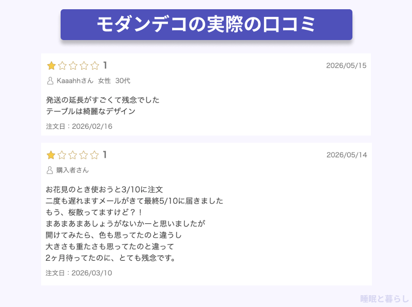 モダンデコの配送の気になる評判