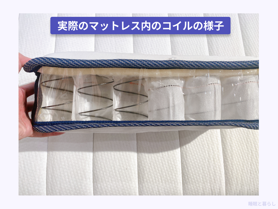 ポケットコイル内の実際の写真