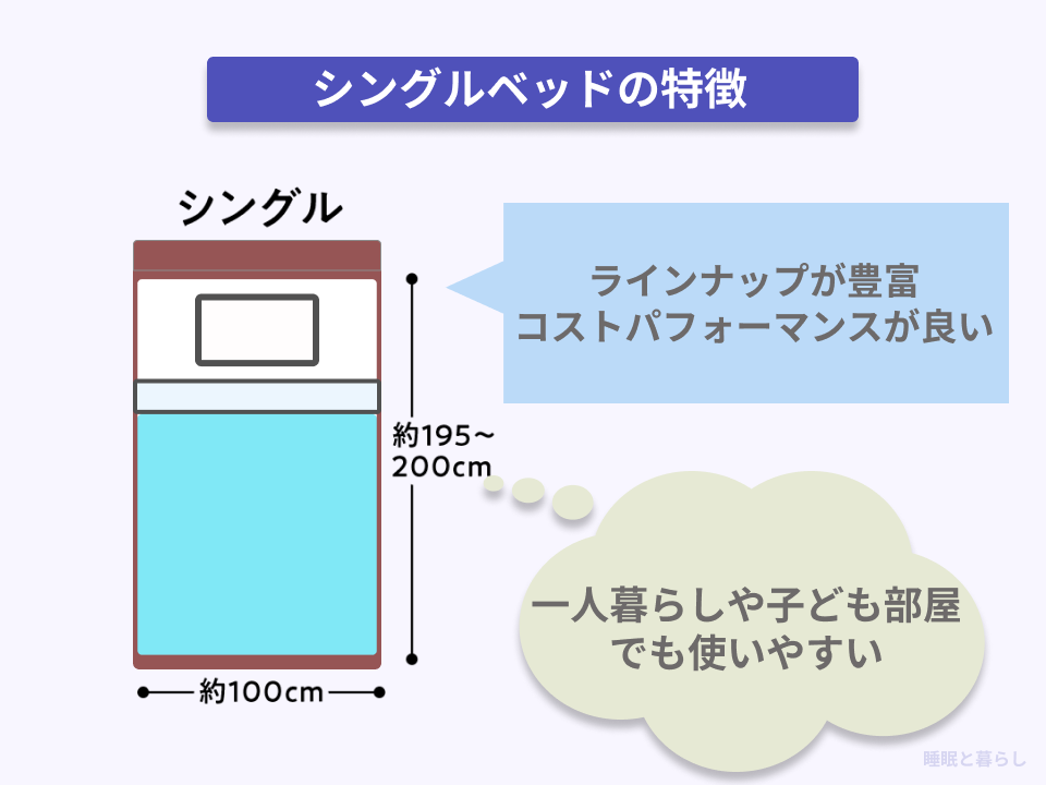 シングルベッドの特徴やサイズ詳細