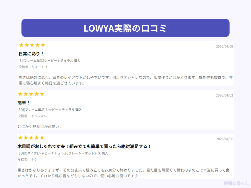 LOWYAの実際の口コミ画像