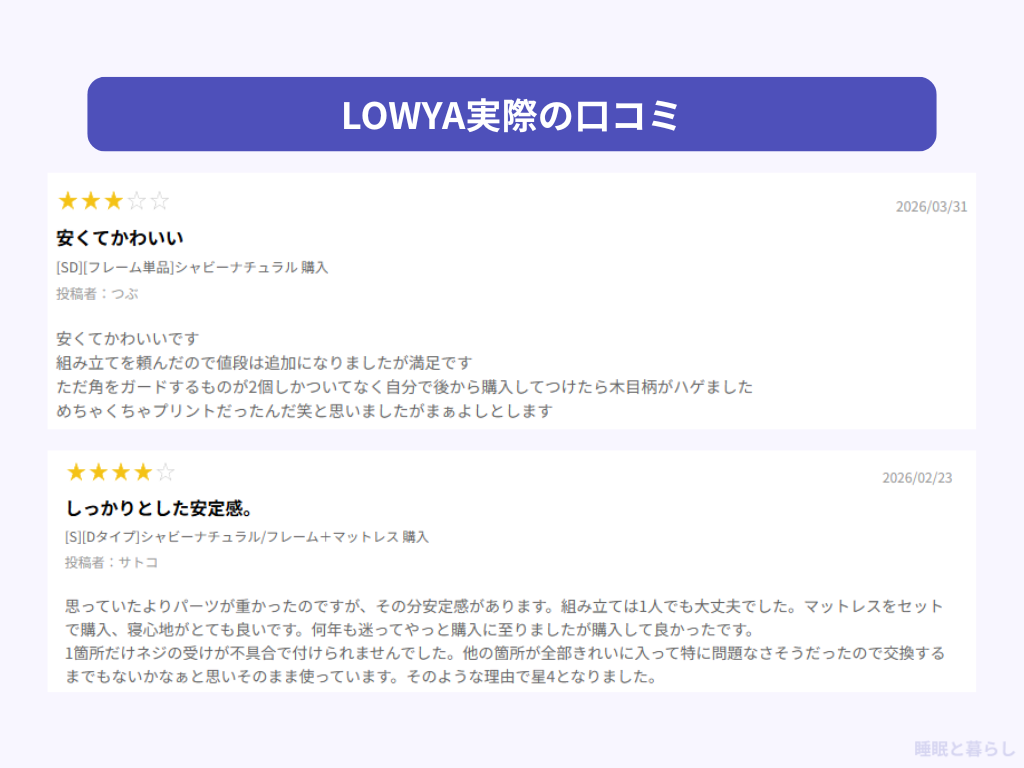 LOWYAの実際の口コミ画像