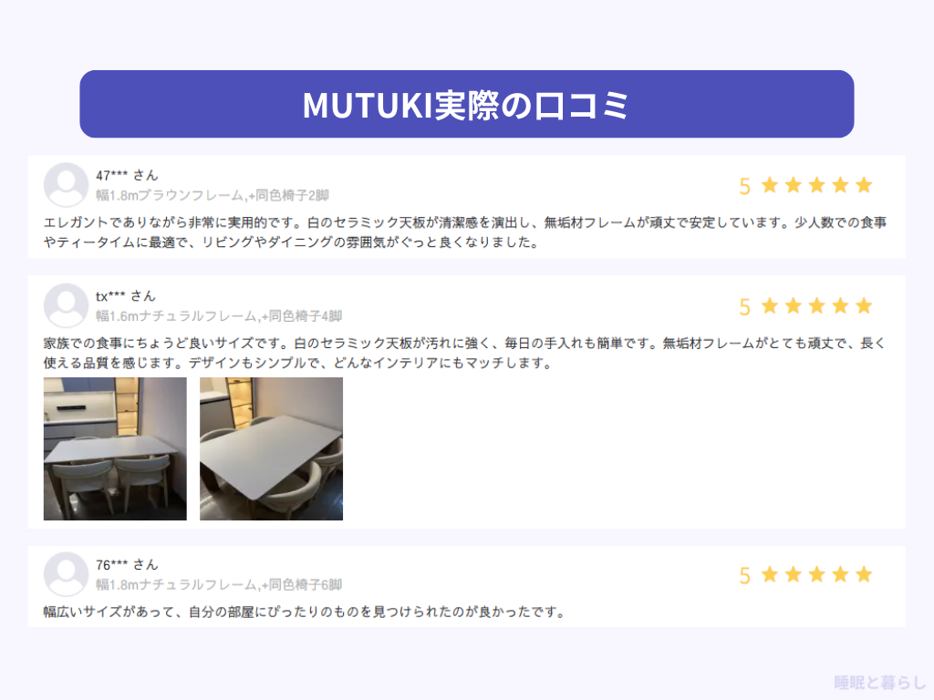 MUTUKIの実際の口コミ