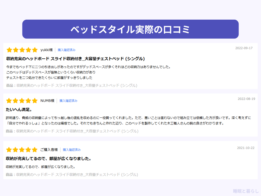 ベッドスタイルの実際の口コミ画像