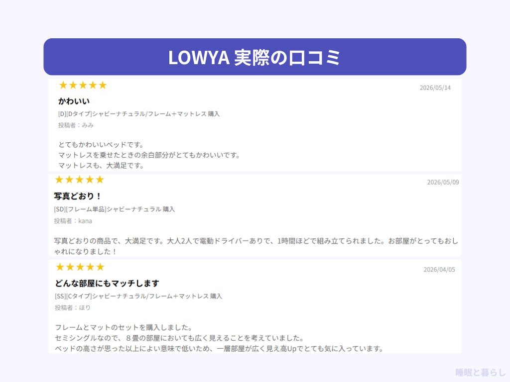 LOWYAのよい評判