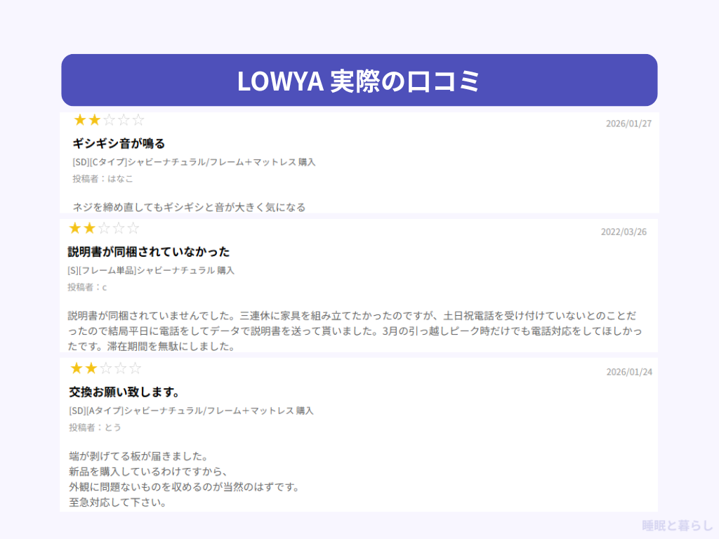 LOWYAの気になる評判