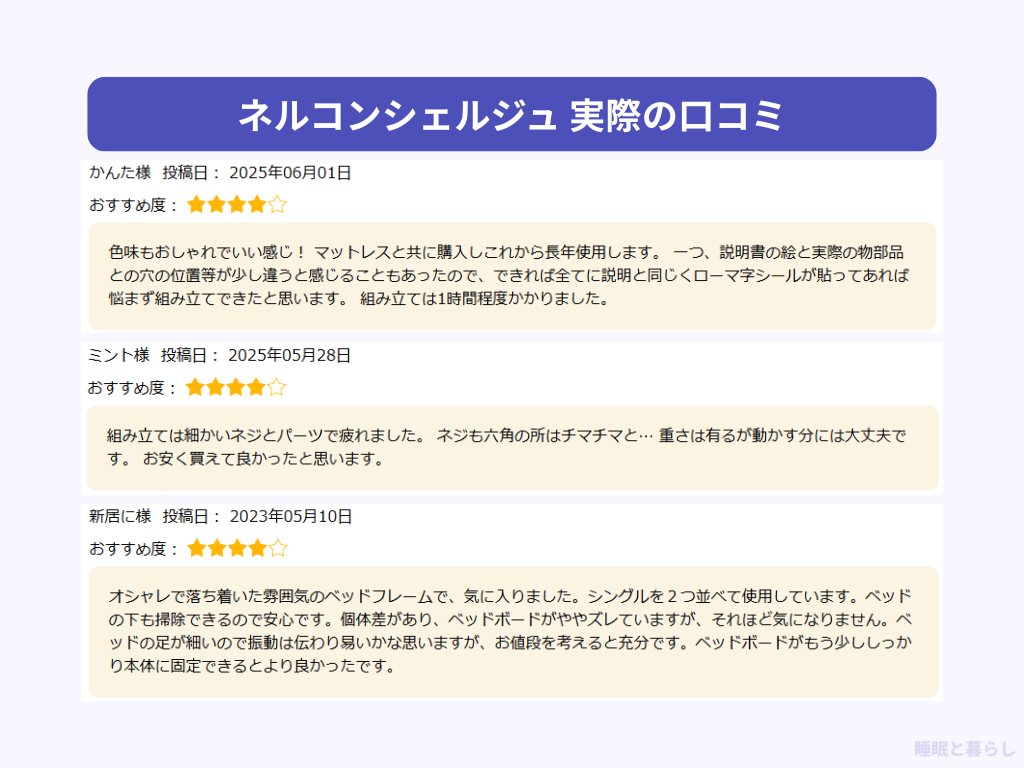 ネルコンシェルジュの気になる評判