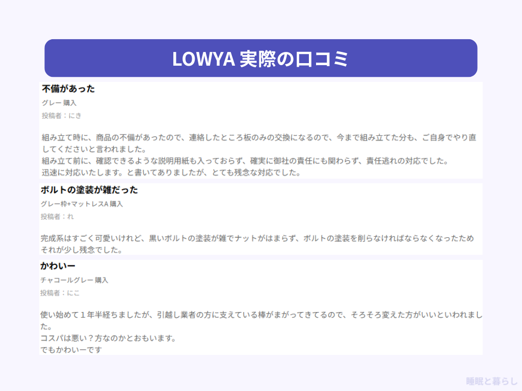 LOWYAの気になる評判