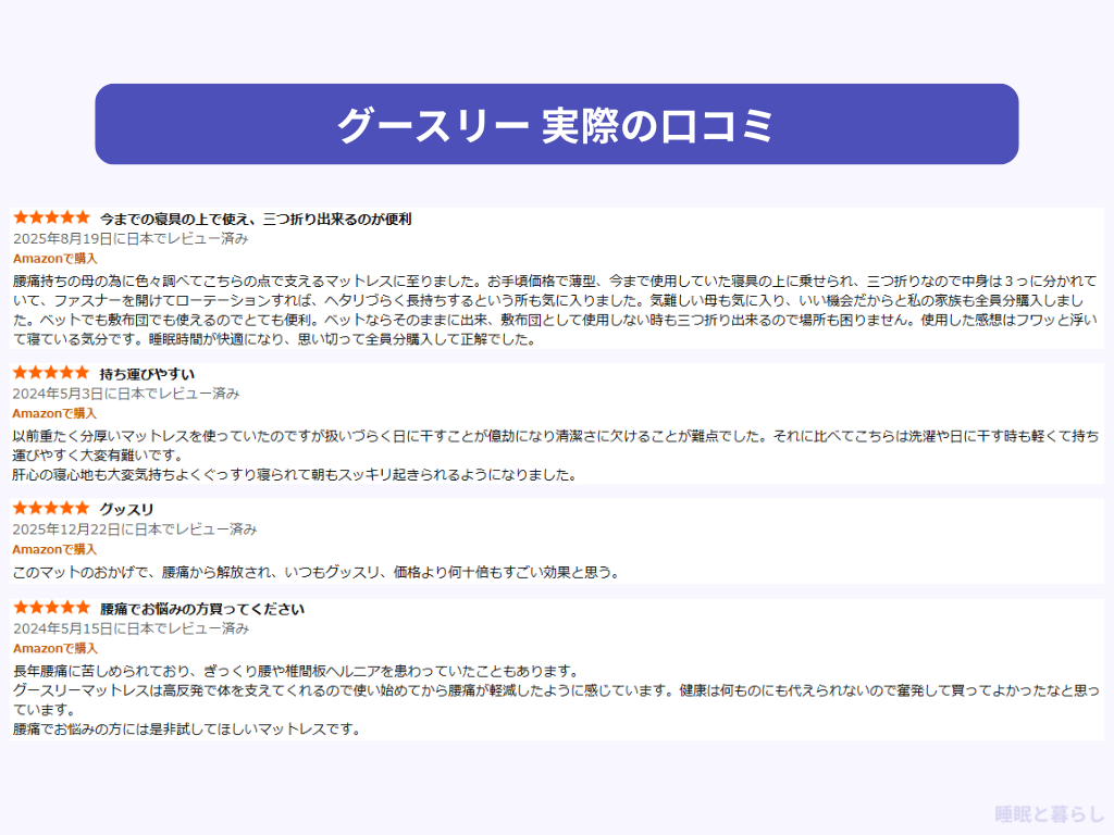 グースリーのマットレスのよい評判