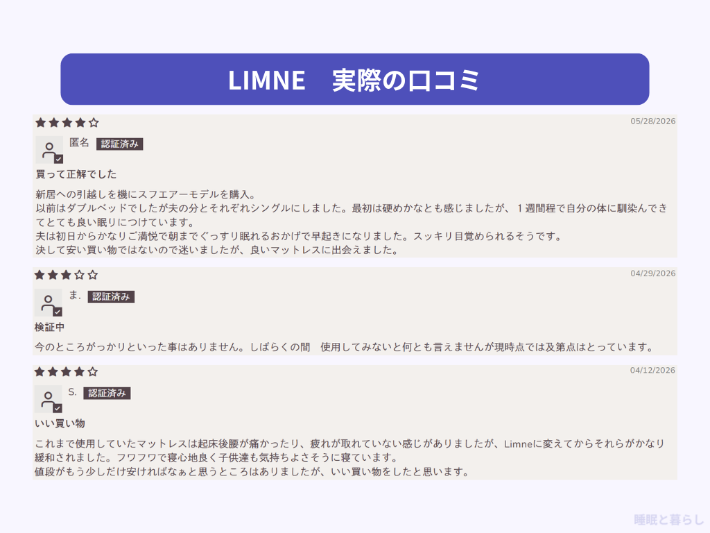 LIMNEのマットレスの気になる評判