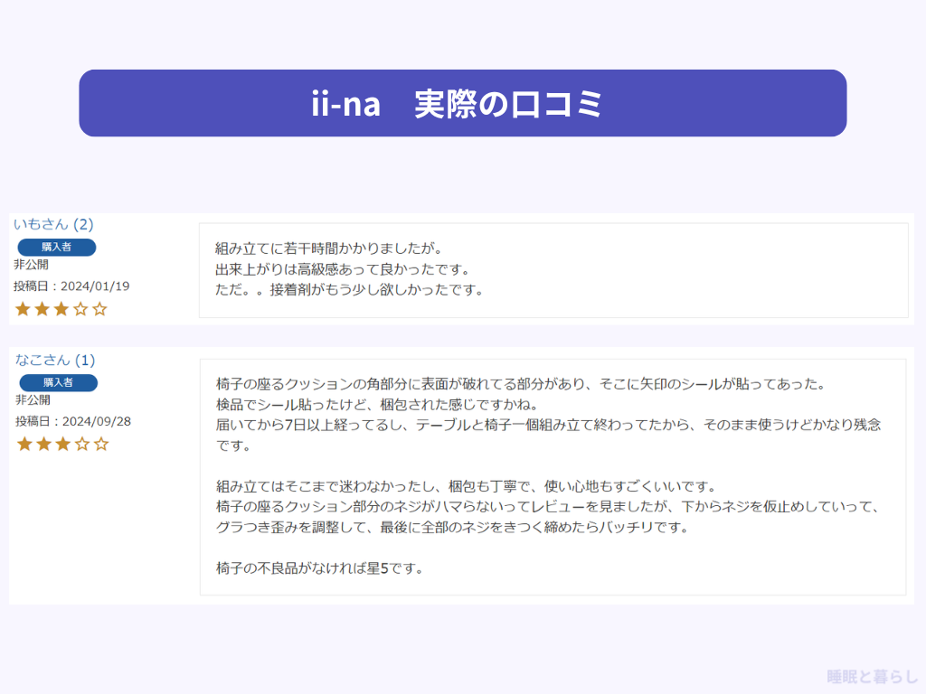 ii-naの気になる評判