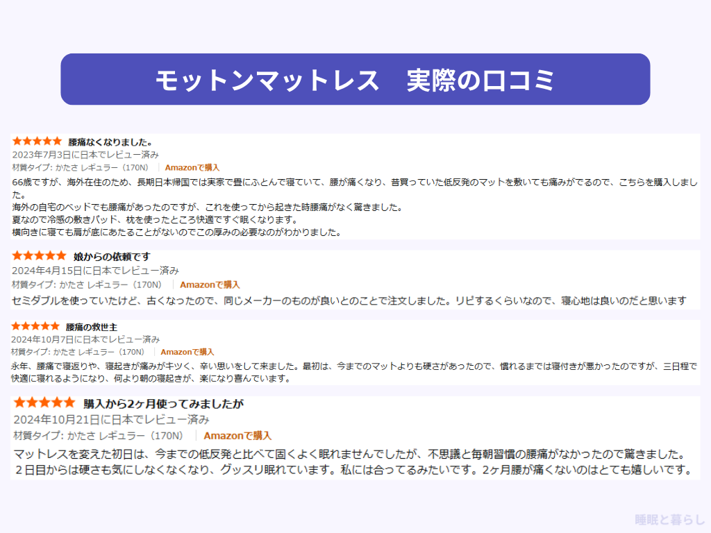 マットレスのよい評判