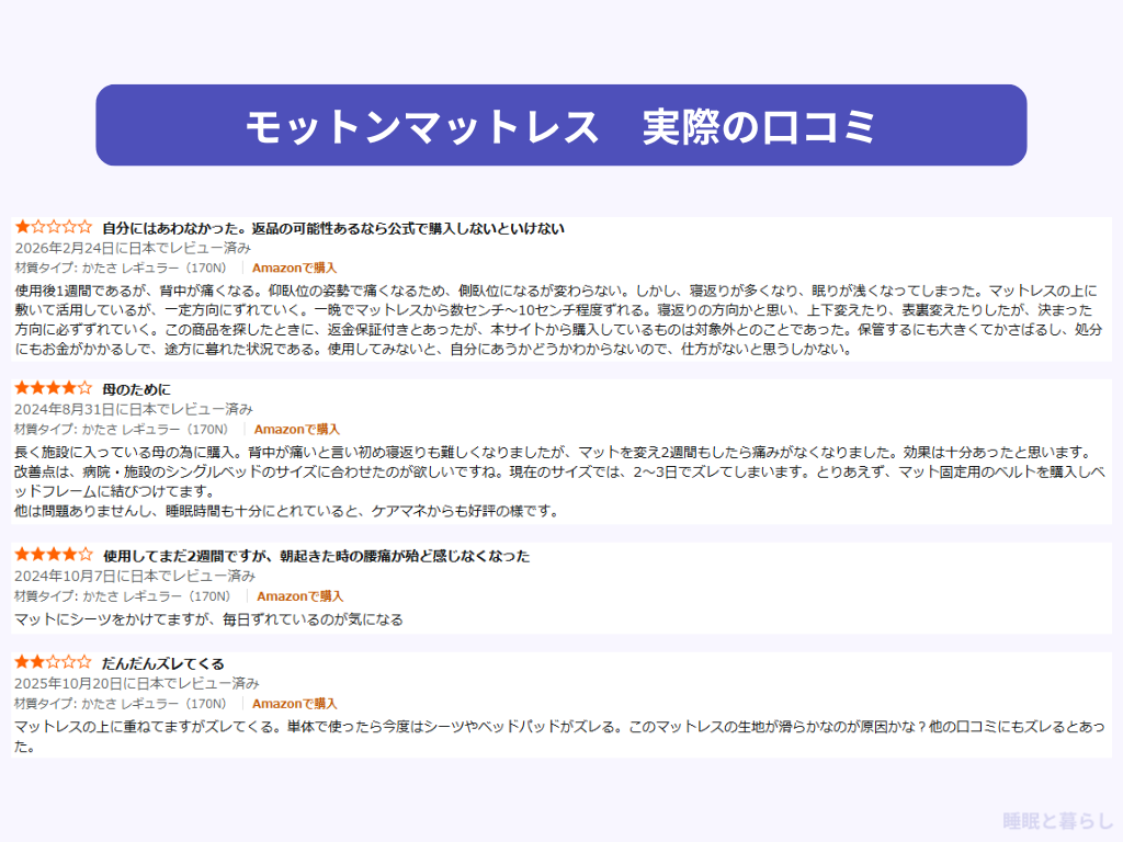 マットレスの気になる評判