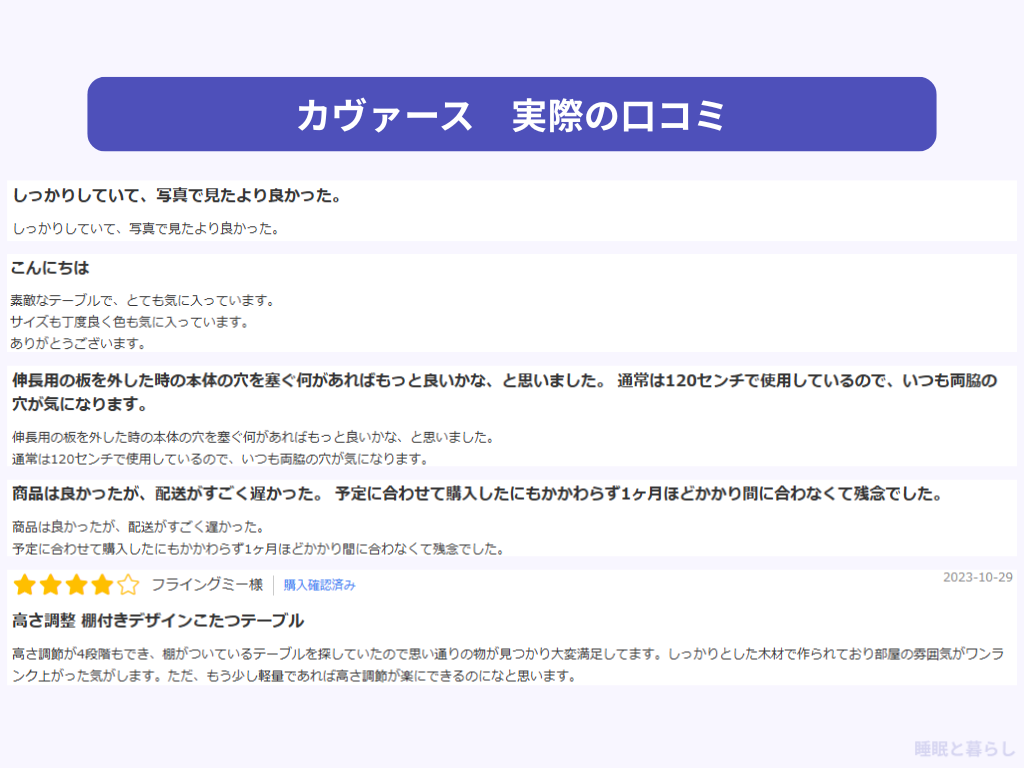 カヴァースのテーブルのよい評判