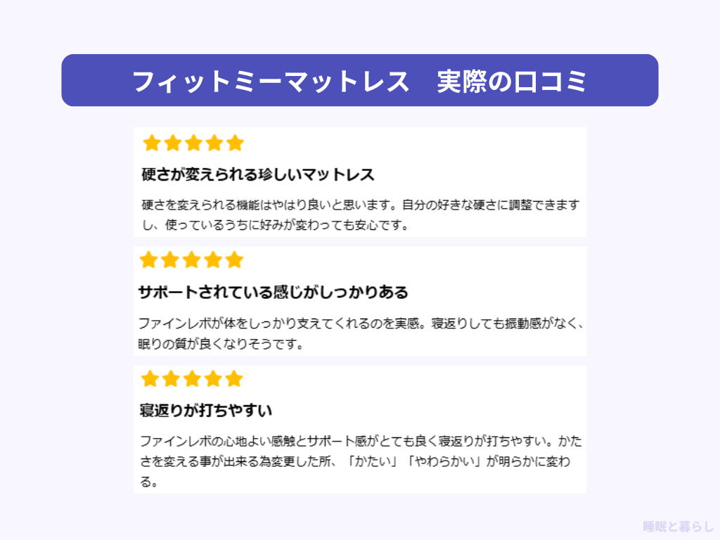フィットミーマットレス プレミアムのよい評判