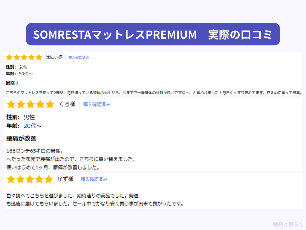 SOMRESTAマットレスPREMIUMのよい評判