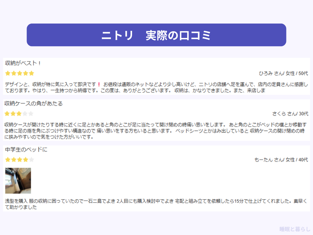 ニトリのベッドの評判