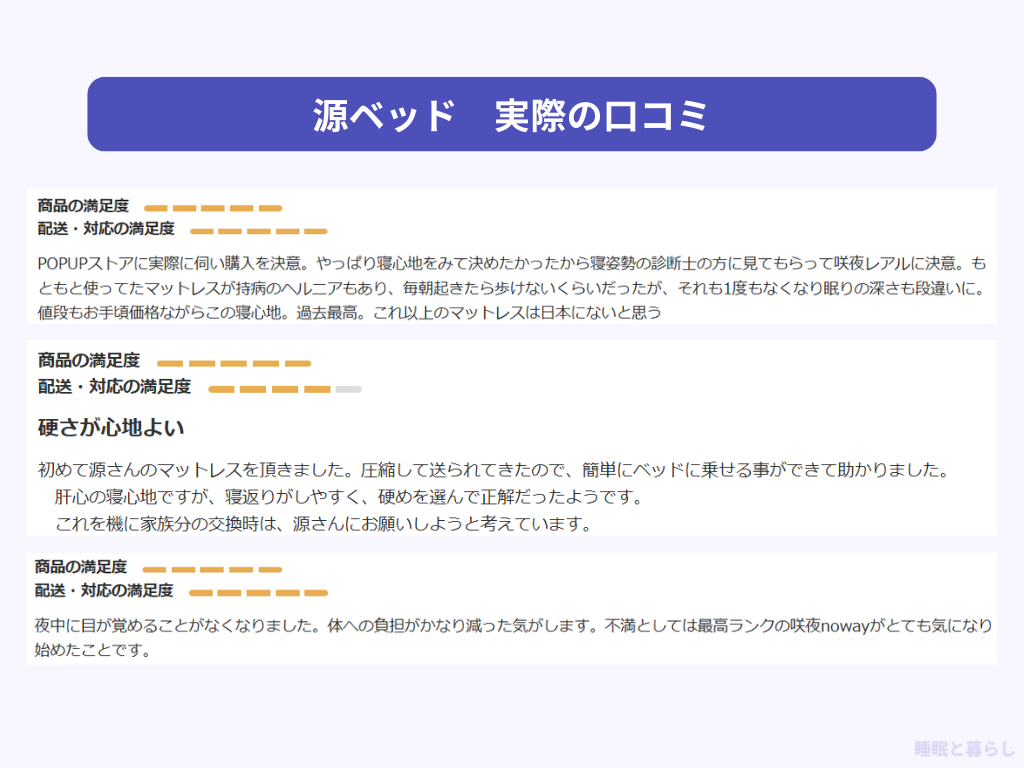源ベッドのマットレスのよい評判