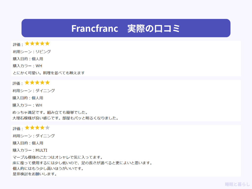 Francfrancのこたつテーブルの評判
