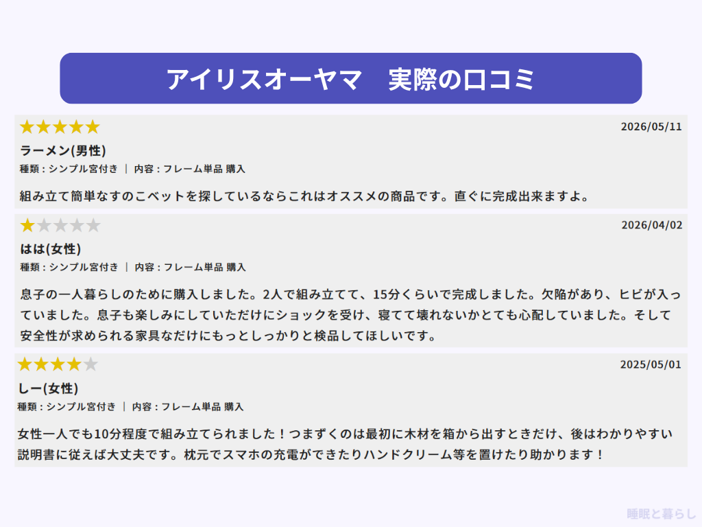 アイリスオーヤマのベッドの評判
