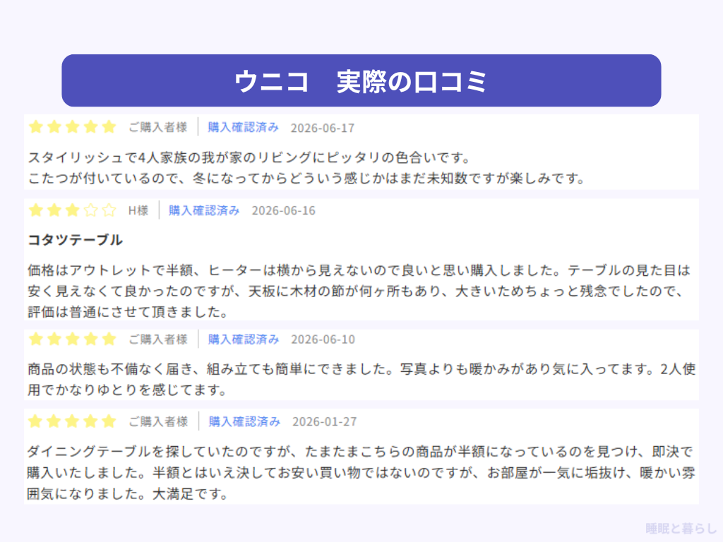 ウニコ(unico)のテーブルの評判