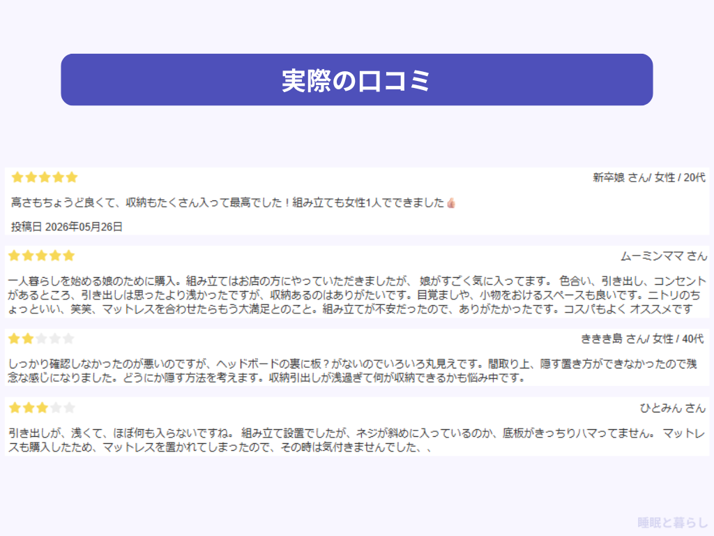 ニトリのベッドの評判