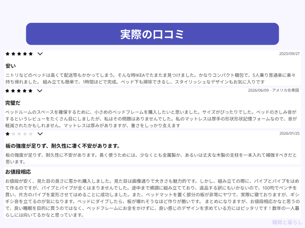 IKEAのベッドの評判