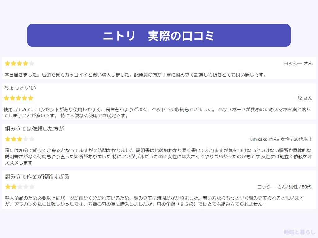 ニトリのベッドの評判
