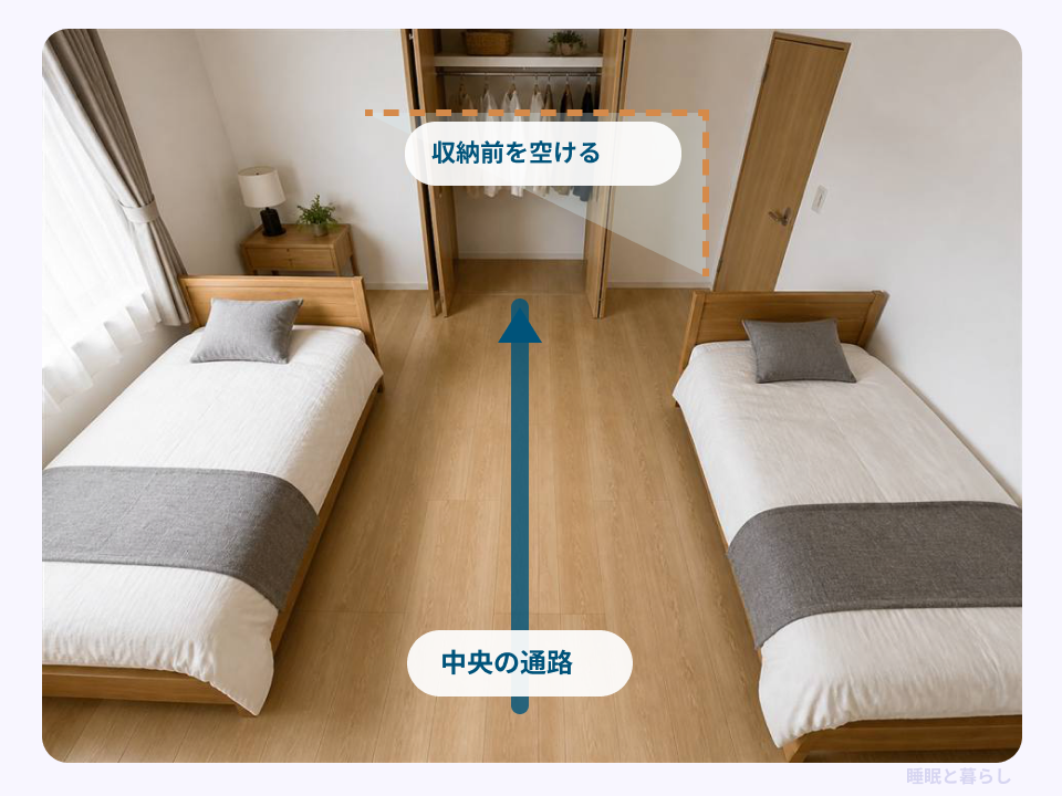 ベッド2台の間に中央通路を設けた洋室のレイアウトイメージ
